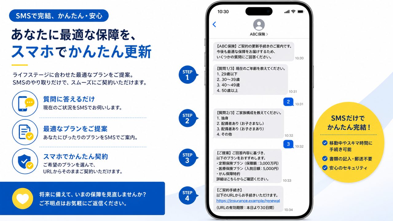中古車販売事業者向け